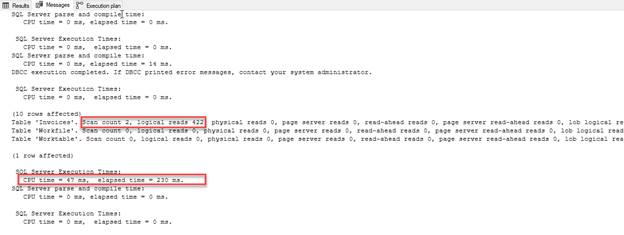 Coding Standards Gone Bad